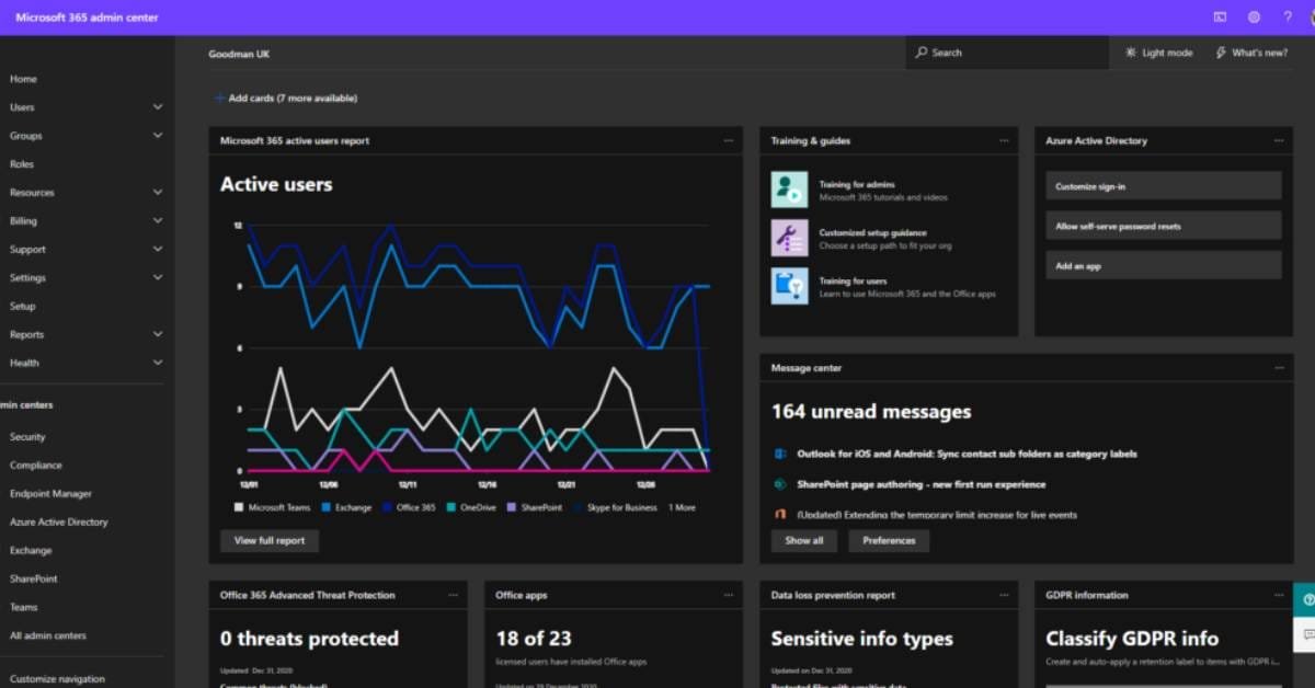 sheshan-abeysekara_microsoft-office-365_administration